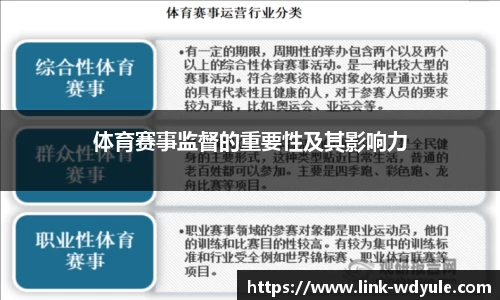 体育赛事监督的重要性及其影响力